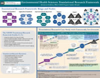 Environmental-Health-Sciences-Translational-Research-Framework-NIEHS